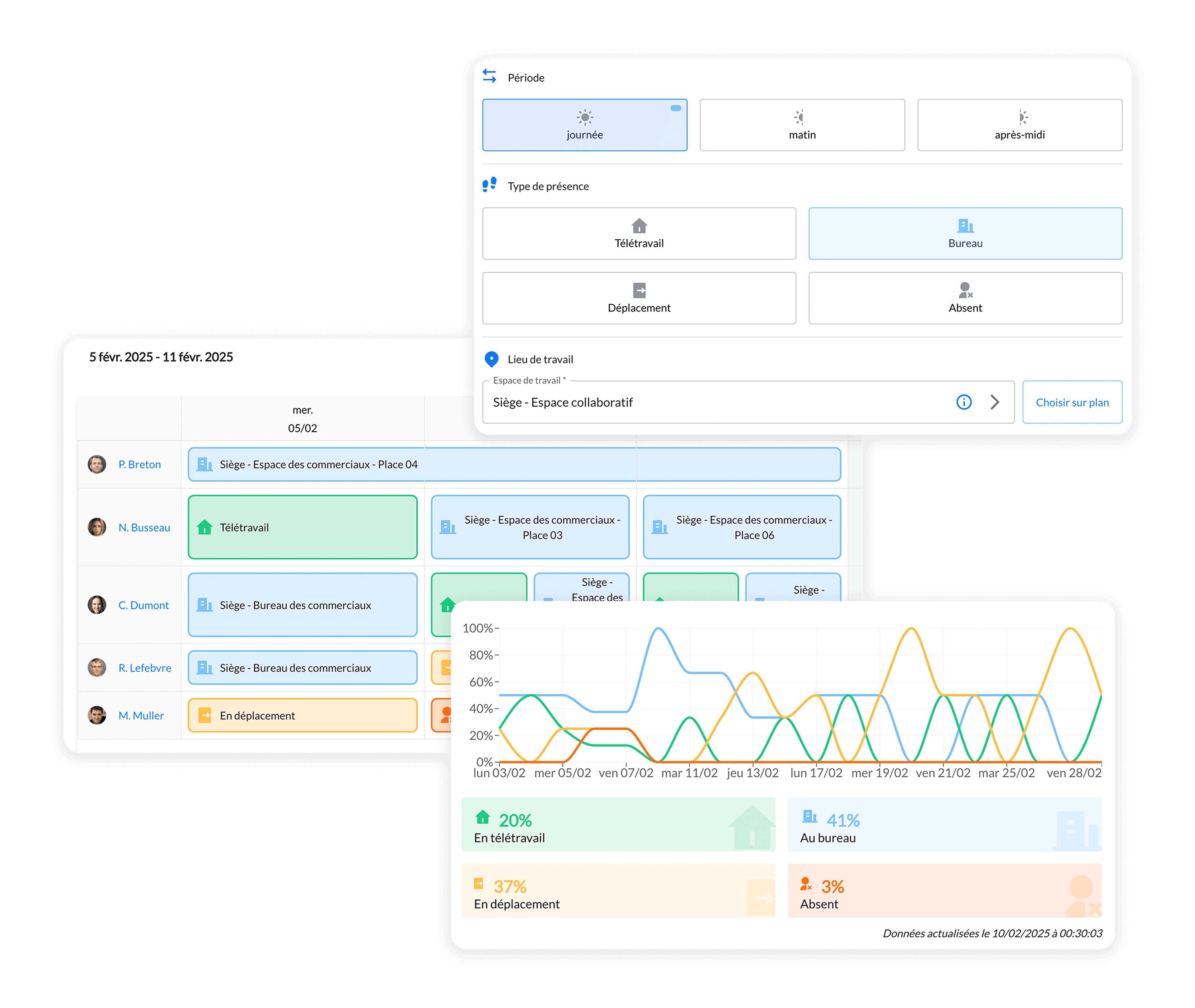 BeeMyFlex dashboard screenshot